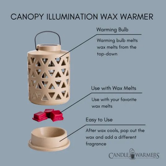Geo Lantern Canopy Illumination Warmer TWGOL